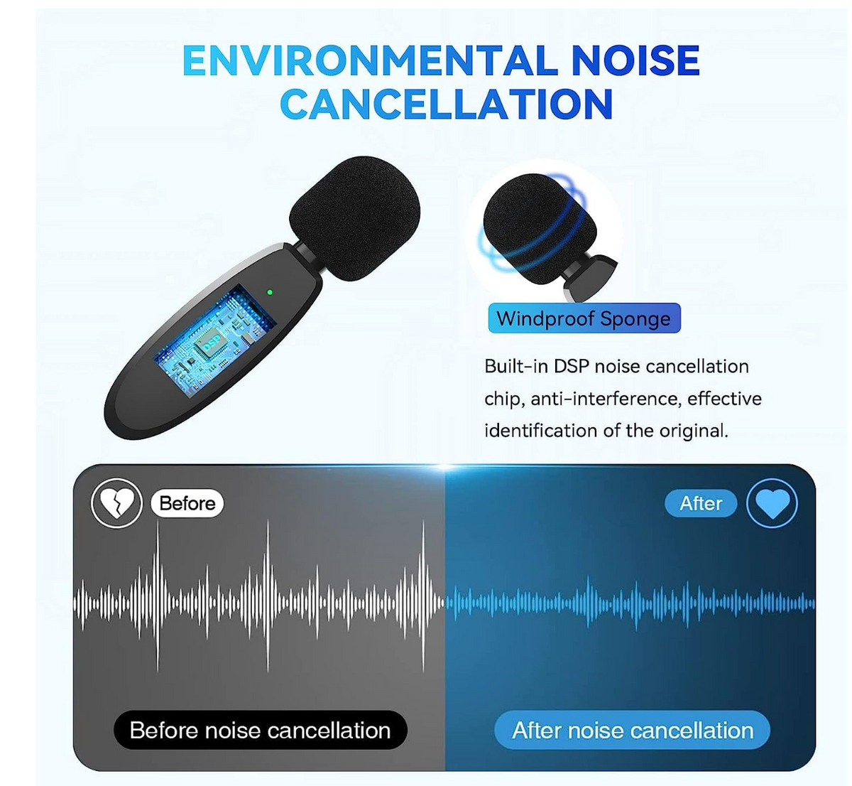 3 in 1 Lavalier Wireless Microphone Plug and Play Smart Noise Cancelling  120m Wireless Transmission