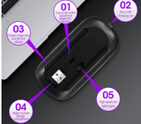 Dual Mode Wireless Mouse 2.4 GHz Bluetooth Compatible Mouse