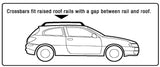 135CM Aluminum Car Roof Rack – Fits Span Across Existing Raised Side Rails-Black - warewell