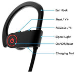 New Wireless Bluetooth Headphones  Wireless Sports Earphone - warewell