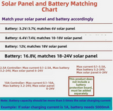 Automatic Solar Street Light Controller Board 1pcs 4pcs Fully Automatic Design