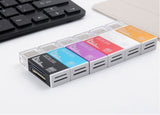 All in 1 Multi memory Card USB Reader Adapter SD SDHC Mini Micro M2 MMC XD CF - warewell